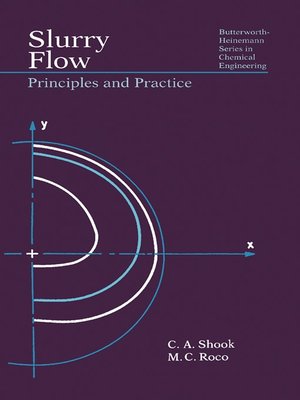 cover image of Slurry Flow